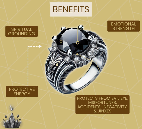 Nepal Origin 11 Mukhi Rudraksha